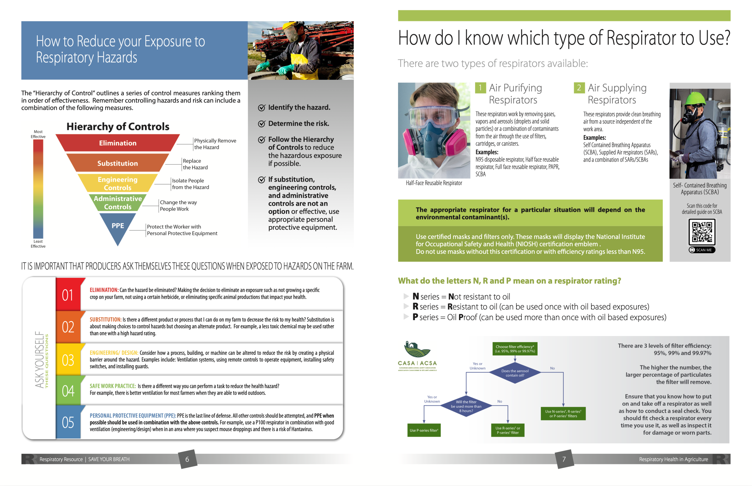 USASK HEALTH BROCHURE